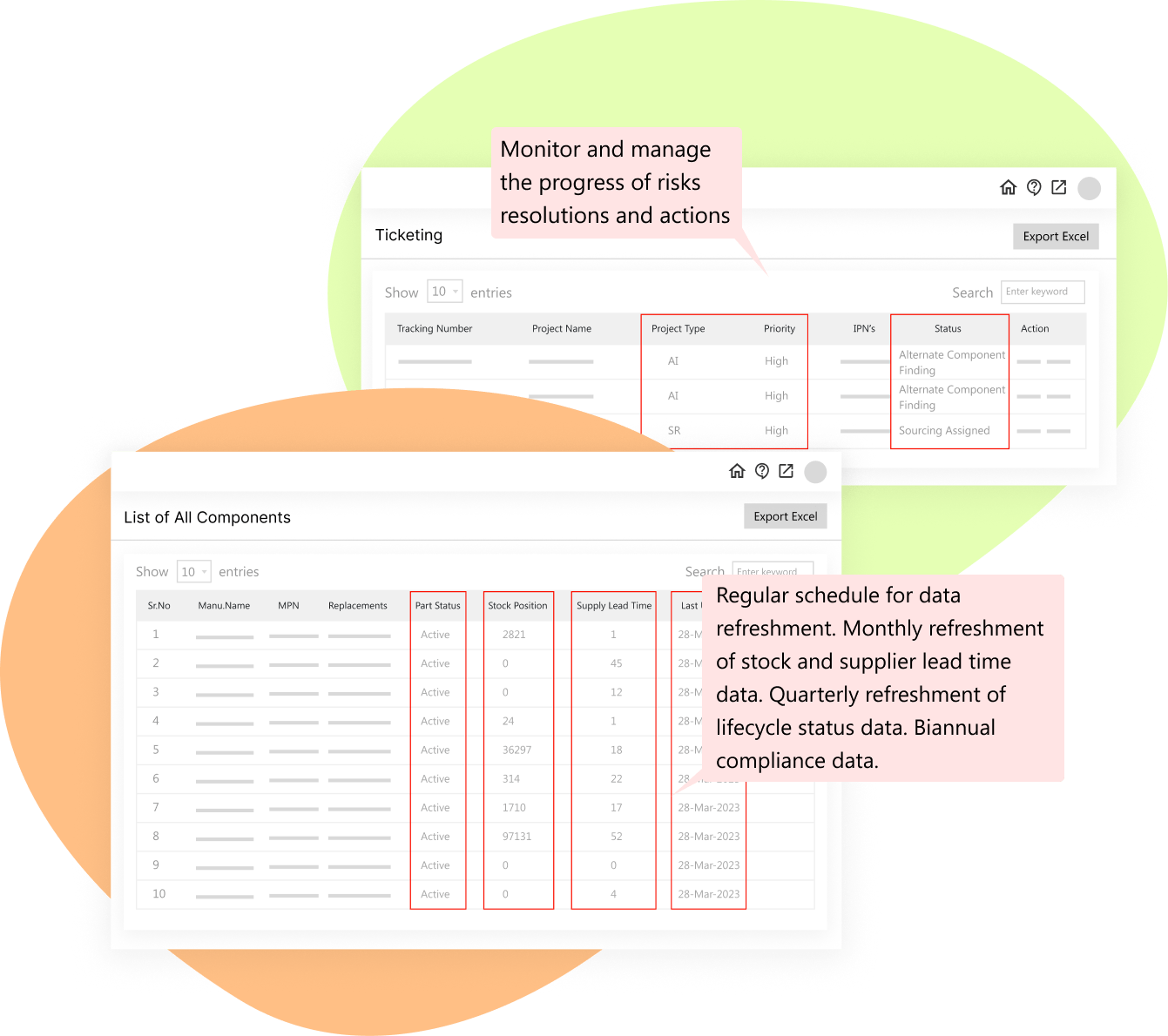 Change Implementation