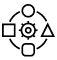 Compliance Strategy for New Product Development