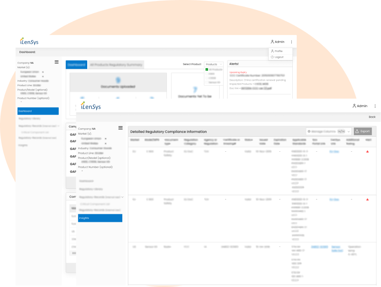 Innovation in Regulatory Compliance Management